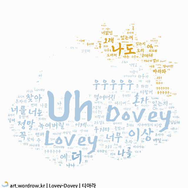 "노래" 워드 아트 LoveyDovey [티아라]